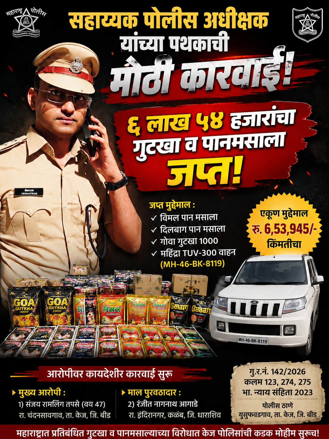 सहाय्यक पोलिस अधीक्षक वेंकटराम यांच्या पथकाने 6 लाख 54 हजार रु चा गुटखा व पान मसाला केला जप्त, आरोपीवर केली कार्यवाही 